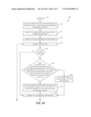 FACILITATION OF SEARCH, LIST, AND RETRIEVAL OPERATIONS ON PERSISTENT DATA     SET USING DISTRIBUTED SHARED MEMORY diagram and image