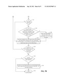 FACILITATION OF SEARCH, LIST, AND RETRIEVAL OPERATIONS ON PERSISTENT DATA     SET USING DISTRIBUTED SHARED MEMORY diagram and image