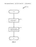 DYNAMIC MANAGEMENT OF MULTIPLE PERSISTENT DATA STORES diagram and image