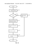 DYNAMIC MANAGEMENT OF MULTIPLE PERSISTENT DATA STORES diagram and image