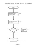 DYNAMIC MANAGEMENT OF MULTIPLE PERSISTENT DATA STORES diagram and image