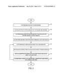 SHARED DATA MANAGEMENT IN SOFTWARE-AS-A-SERVICE PLATFORM diagram and image