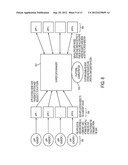 SHARED DATA MANAGEMENT IN SOFTWARE-AS-A-SERVICE PLATFORM diagram and image