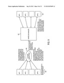 SHARED DATA MANAGEMENT IN SOFTWARE-AS-A-SERVICE PLATFORM diagram and image