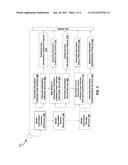 PROVIDING HOMOGENEOUS VIEWS OF INFORMATION COLLECTIONS IN HETEROGENEOUS     INFORMATION STORAGE SOURCES diagram and image