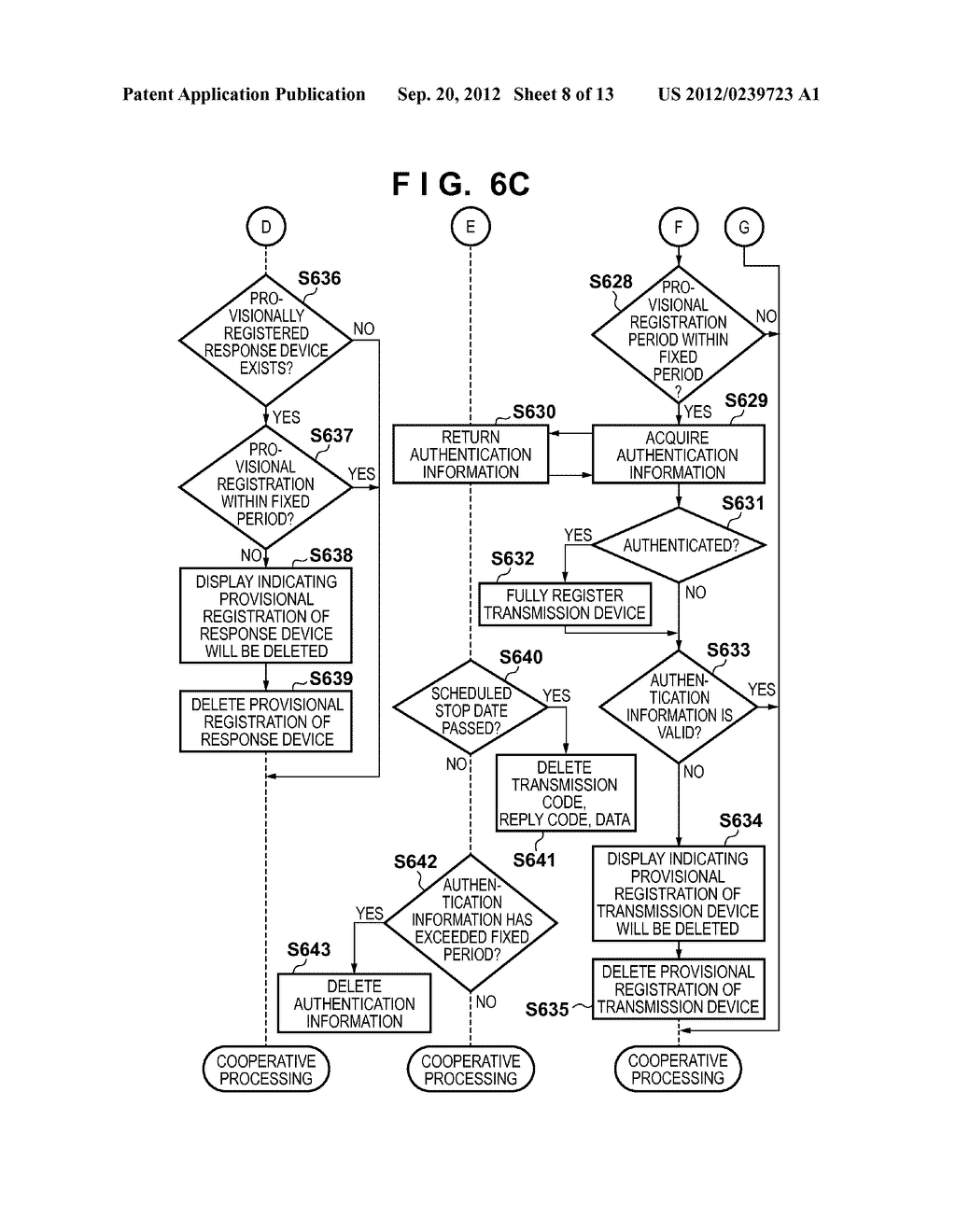 COMMUNICATION SYSTEM AND METHOD OF CONTROLLING THE SYSTEM - diagram, schematic, and image 09