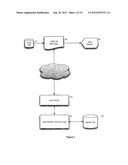 WEB-Based Task Management System and Method diagram and image