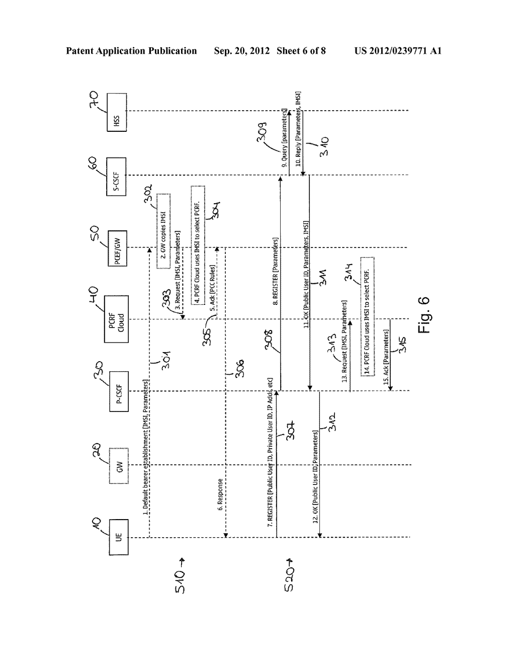 METHOD AND NETWORK DEVICE ESTABLISHING A BINDING BETWEEN A PLURALITY OF     SEPARATE SESSIONS IN A NETWORK - diagram, schematic, and image 07