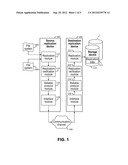 SYSTEM AND METHOD FOR HIGHLY RELIABLE DATA REPLICATION diagram and image