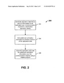 SYSTEM AND METHOD FOR HIGHLY RELIABLE DATA REPLICATION diagram and image