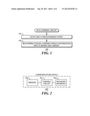 Method and Apparatus Pertaining to Pushing Content Via A Push Proxy     Gateway diagram and image