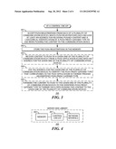 Method and Apparatus Pertaining to Pushing Content Via A Push Proxy     Gateway diagram and image