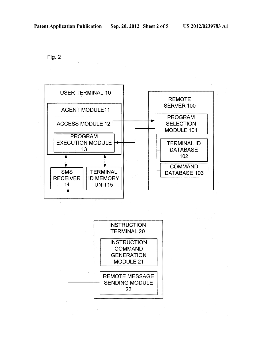 REMOTE OPERATION SYSTEM AND REMOTE OPERATION METHOD FOR TERMINAL - diagram, schematic, and image 03