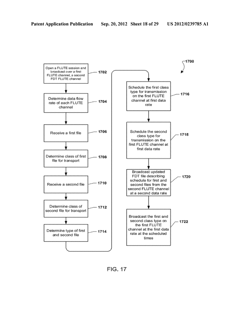 SYSTEM AND APPARATUS FOR USING MULTICHANNEL FILE DELIVERY OVER     UNIDIRECTIONAL TRANSPORT (