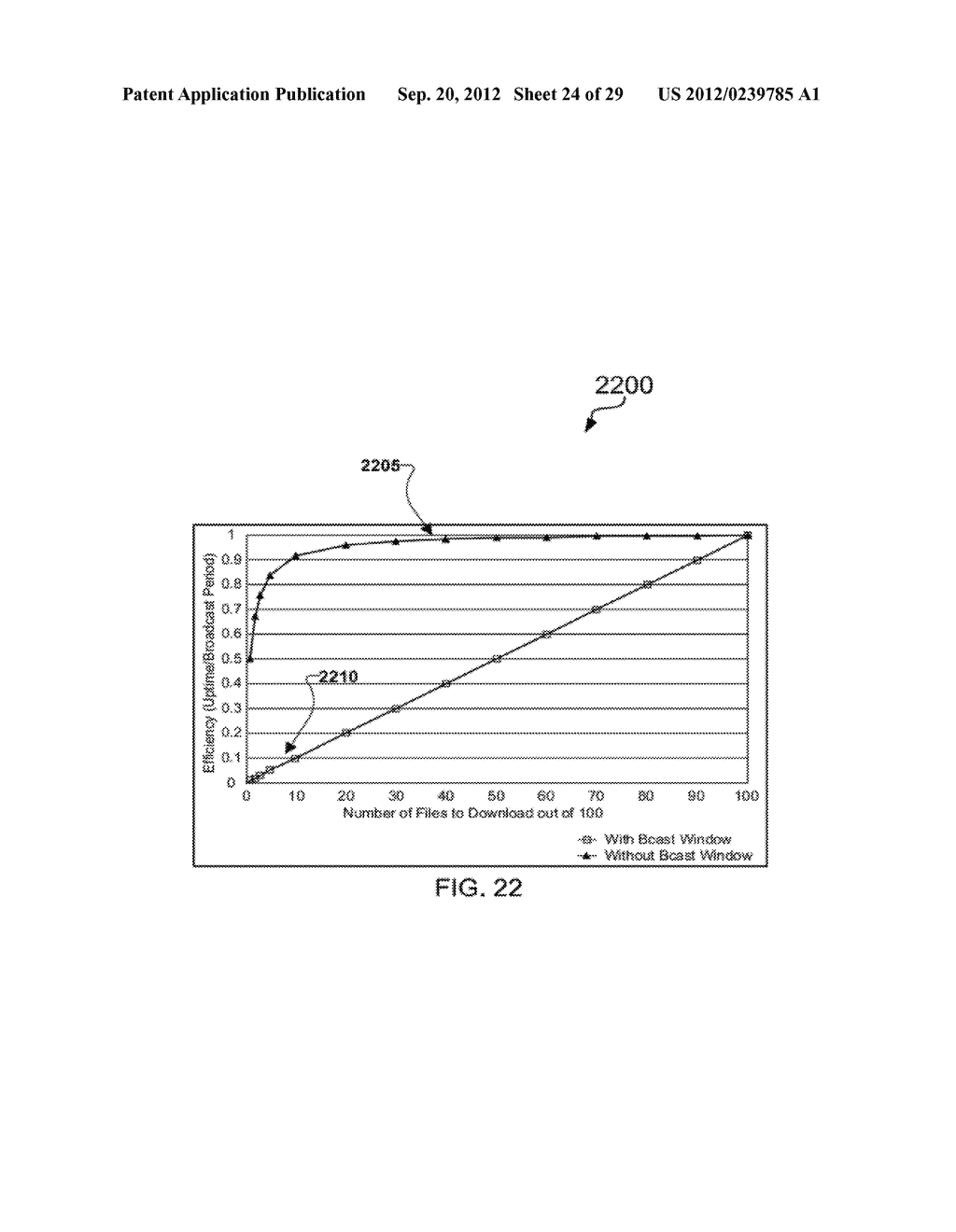 SYSTEM AND APPARATUS FOR USING MULTICHANNEL FILE DELIVERY OVER     UNIDIRECTIONAL TRANSPORT (