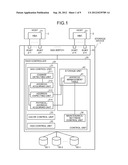 STORAGE DEVICE, CONTROLLER, AND ADDRESS MANAGEMENT METHOD diagram and image