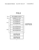 STORAGE DEVICE, CONTROLLER, AND ADDRESS MANAGEMENT METHOD diagram and image