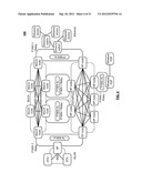 Convergent network architecture and path information diagram and image