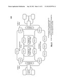 Convergent network architecture and path information diagram and image