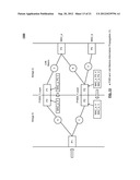 Convergent network architecture and path information diagram and image