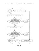 System and Method to Determine Network Usage diagram and image