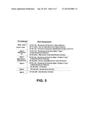 SYSTEMS AND METHODS FOR CONTROLLING COMMUNICATION BETWEEN A HOST COMPUTER     AND COMMUNICATION DEVICES diagram and image