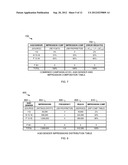 METHODS AND APPARATUS TO DETERMINE IMPRESSIONS USING DISTRIBUTED     DEMOGRAPHIC INFORMATION diagram and image