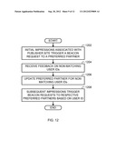 METHODS AND APPARATUS TO DETERMINE IMPRESSIONS USING DISTRIBUTED     DEMOGRAPHIC INFORMATION diagram and image