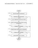 METHODS AND APPARATUS TO DETERMINE IMPRESSIONS USING DISTRIBUTED     DEMOGRAPHIC INFORMATION diagram and image