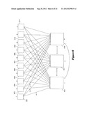 DISTRIBUTED DIFFERENTIAL STORE WITH NON-DISTRIBUTED OBJECTS AND     COMPRESSION-ENHANCING DATA-OBJECT ROUTING diagram and image