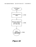 DISTRIBUTED DIFFERENTIAL STORE WITH NON-DISTRIBUTED OBJECTS AND     COMPRESSION-ENHANCING DATA-OBJECT ROUTING diagram and image