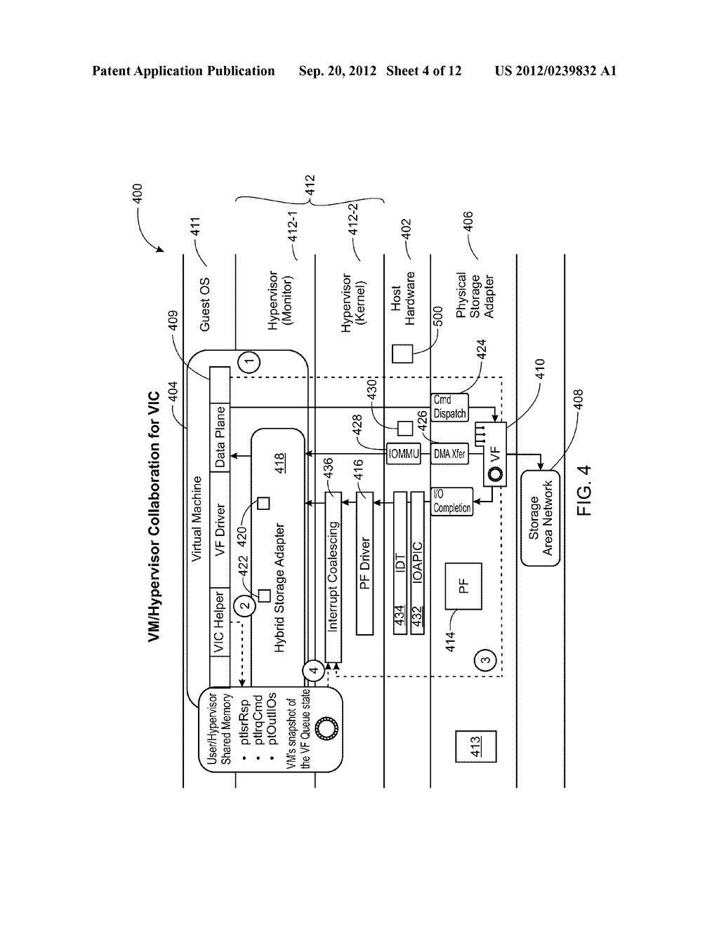 GUEST/HYPERVISOR INTERRUPT COALESCING FOR STORAGE ADAPTER VIRTUAL FUNCTION     IN GUEST PASSTHROUGH MODE - diagram, schematic, and image 05