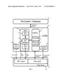 RANDOM WRITE OPTIMIZATION TECHNIQUES FOR FLASH DISKS diagram and image