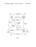 RANDOM WRITE OPTIMIZATION TECHNIQUES FOR FLASH DISKS diagram and image