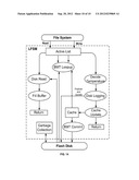 RANDOM WRITE OPTIMIZATION TECHNIQUES FOR FLASH DISKS diagram and image