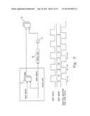 FIFO APPARATUS FOR THE BOUNDARY OF CLOCK TREES AND METHOD THEREOF diagram and image