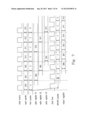 FIFO APPARATUS FOR THE BOUNDARY OF CLOCK TREES AND METHOD THEREOF diagram and image