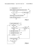 DELAYED UPDATING OF SHARED DATA diagram and image