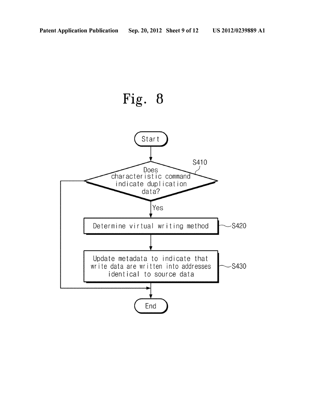 METHOD AND APPARATUS FOR WRITING DATA IN MEMORY SYSTEM - diagram, schematic, and image 10