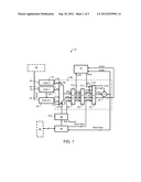 AREA EFFICIENT COUNTERS ARRAY SYSTEM AND METHOD FOR UPDATING COUNTERS diagram and image