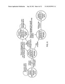 DIAGNOSING CODE USING SINGLE STEP EXECUTION diagram and image