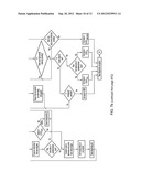 DIAGNOSING CODE USING SINGLE STEP EXECUTION diagram and image