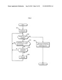 MULTITHREADED PARALLEL EXECUTION DEVICE, BROADCAST STREAM PLAYBACK DEVICE,     BROADCAST STREAM STORAGE DEVICE, STORED STREAM PLAYBACK DEVICE, STORED     STREAM RE-ENCODING DEVICE, INTEGRATED CIRCUIT, MULTITHREADED PARALLEL     EXECUTION METHOD, AND MULTITHREADED COMPILER diagram and image