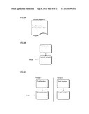 MULTITHREADED PARALLEL EXECUTION DEVICE, BROADCAST STREAM PLAYBACK DEVICE,     BROADCAST STREAM STORAGE DEVICE, STORED STREAM PLAYBACK DEVICE, STORED     STREAM RE-ENCODING DEVICE, INTEGRATED CIRCUIT, MULTITHREADED PARALLEL     EXECUTION METHOD, AND MULTITHREADED COMPILER diagram and image