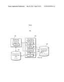 MULTITHREADED PARALLEL EXECUTION DEVICE, BROADCAST STREAM PLAYBACK DEVICE,     BROADCAST STREAM STORAGE DEVICE, STORED STREAM PLAYBACK DEVICE, STORED     STREAM RE-ENCODING DEVICE, INTEGRATED CIRCUIT, MULTITHREADED PARALLEL     EXECUTION METHOD, AND MULTITHREADED COMPILER diagram and image