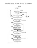 MULTITHREADED PARALLEL EXECUTION DEVICE, BROADCAST STREAM PLAYBACK DEVICE,     BROADCAST STREAM STORAGE DEVICE, STORED STREAM PLAYBACK DEVICE, STORED     STREAM RE-ENCODING DEVICE, INTEGRATED CIRCUIT, MULTITHREADED PARALLEL     EXECUTION METHOD, AND MULTITHREADED COMPILER diagram and image