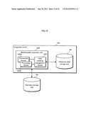 MULTITHREADED PARALLEL EXECUTION DEVICE, BROADCAST STREAM PLAYBACK DEVICE,     BROADCAST STREAM STORAGE DEVICE, STORED STREAM PLAYBACK DEVICE, STORED     STREAM RE-ENCODING DEVICE, INTEGRATED CIRCUIT, MULTITHREADED PARALLEL     EXECUTION METHOD, AND MULTITHREADED COMPILER diagram and image