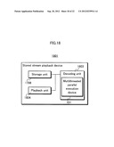 MULTITHREADED PARALLEL EXECUTION DEVICE, BROADCAST STREAM PLAYBACK DEVICE,     BROADCAST STREAM STORAGE DEVICE, STORED STREAM PLAYBACK DEVICE, STORED     STREAM RE-ENCODING DEVICE, INTEGRATED CIRCUIT, MULTITHREADED PARALLEL     EXECUTION METHOD, AND MULTITHREADED COMPILER diagram and image