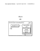 MULTITHREADED PARALLEL EXECUTION DEVICE, BROADCAST STREAM PLAYBACK DEVICE,     BROADCAST STREAM STORAGE DEVICE, STORED STREAM PLAYBACK DEVICE, STORED     STREAM RE-ENCODING DEVICE, INTEGRATED CIRCUIT, MULTITHREADED PARALLEL     EXECUTION METHOD, AND MULTITHREADED COMPILER diagram and image