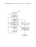 MULTITHREADED PARALLEL EXECUTION DEVICE, BROADCAST STREAM PLAYBACK DEVICE,     BROADCAST STREAM STORAGE DEVICE, STORED STREAM PLAYBACK DEVICE, STORED     STREAM RE-ENCODING DEVICE, INTEGRATED CIRCUIT, MULTITHREADED PARALLEL     EXECUTION METHOD, AND MULTITHREADED COMPILER diagram and image